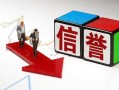 成都私借资金短借-成都私借贷款无抵押-成都私借民间短期水钱借款