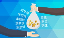 成都私借短借信贷-成都私借急用钱找我-成都私借短借急用钱